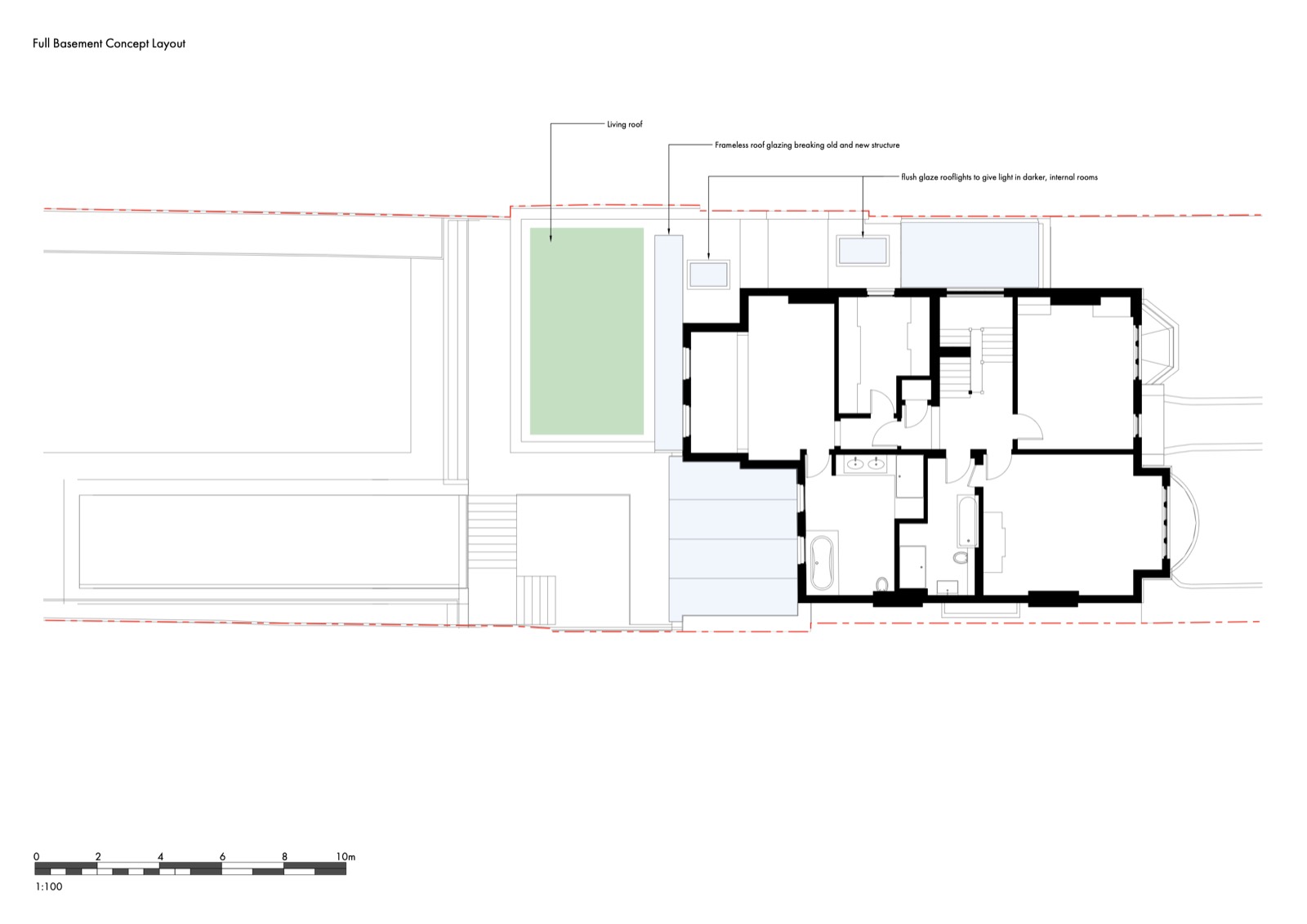 The pool level plan